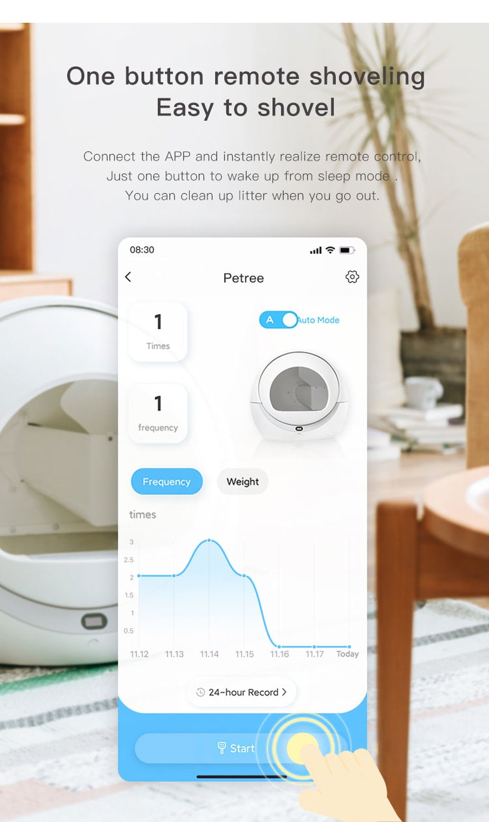 Petree APP controlled Self Cleaning Litter Box